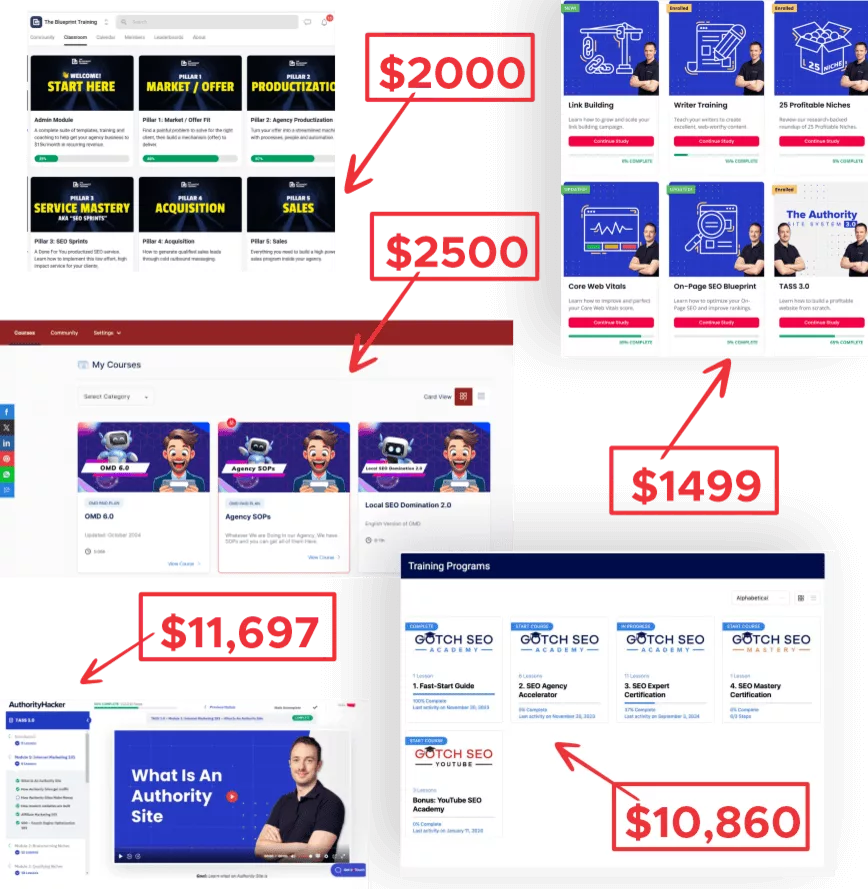 SEO courses I have bought